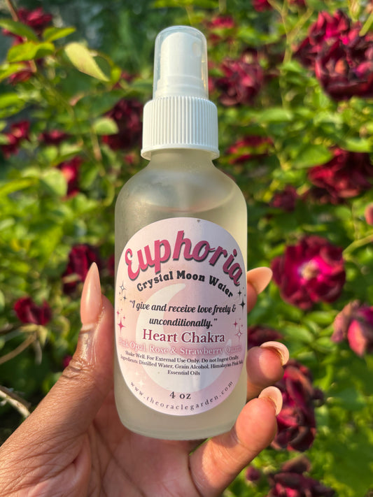 Euphoria Spray